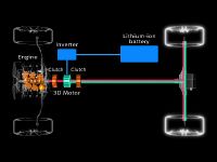 Infiniti Essence concept (2009)