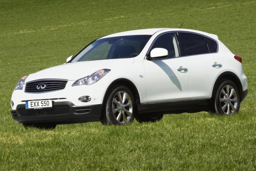 Infiniti EX30d GT (2011) - picture 8 of 10