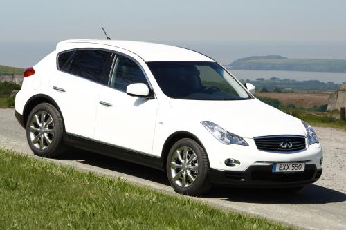Infiniti EX30d GT (2011) - picture 9 of 10