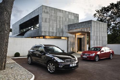 Infiniti Range (2008) - picture 1 of 7