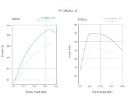 Jaguar XF Diesel S (2010)