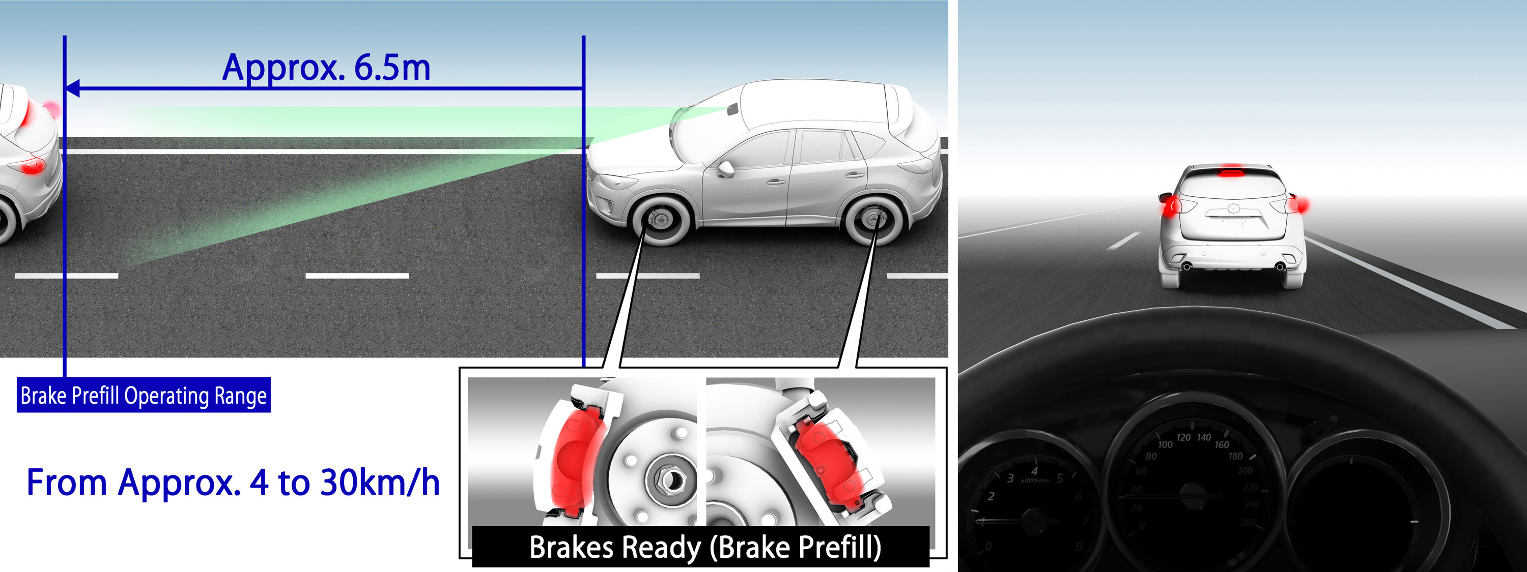 Mazda CX-5 with Smart City Brake Support