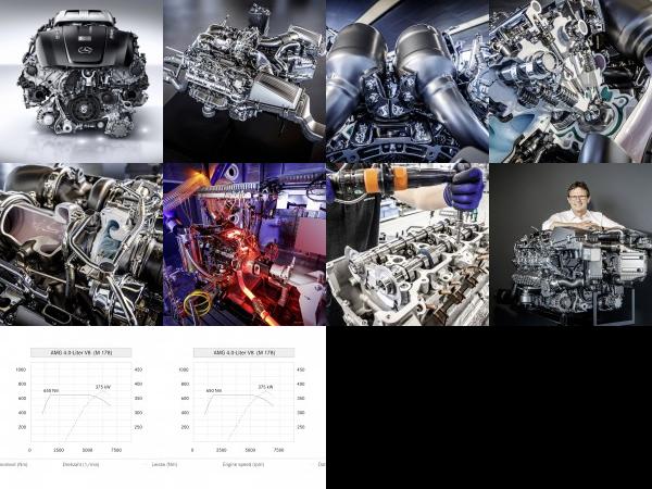 Mercedes-Benz AMG 4.0 liter V8 Bi-Turbo (2014) - picture 1 of 10