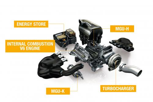 Renault Energy F1- Power Unit (2014) - picture 8 of 11