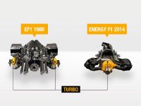 Renault Energy F1-2014 Power Unit