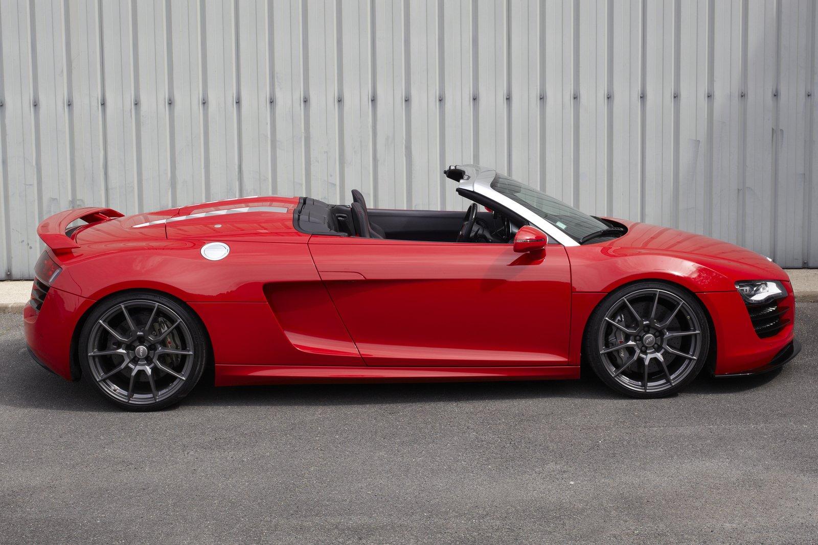 RENM Audi R8 V10 RMS Spyder