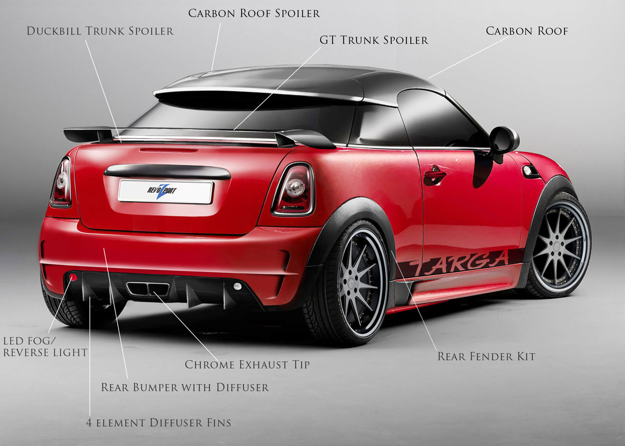 RevoZport MINI Targa Raze