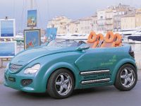 Rinspeed Presto (2002) - picture 2 of 34