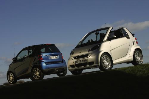 Smart Fortwo Mhd (2009) - picture 1 of 13