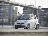 Smart Fortwo BoConcept Edition (2013)