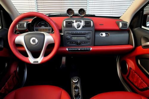 smart fortwo electric drive (2009) - picture 25 of 29