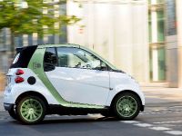 smart fortwo electric drive (2009)