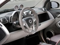 smart fortwo electric drive (2009)