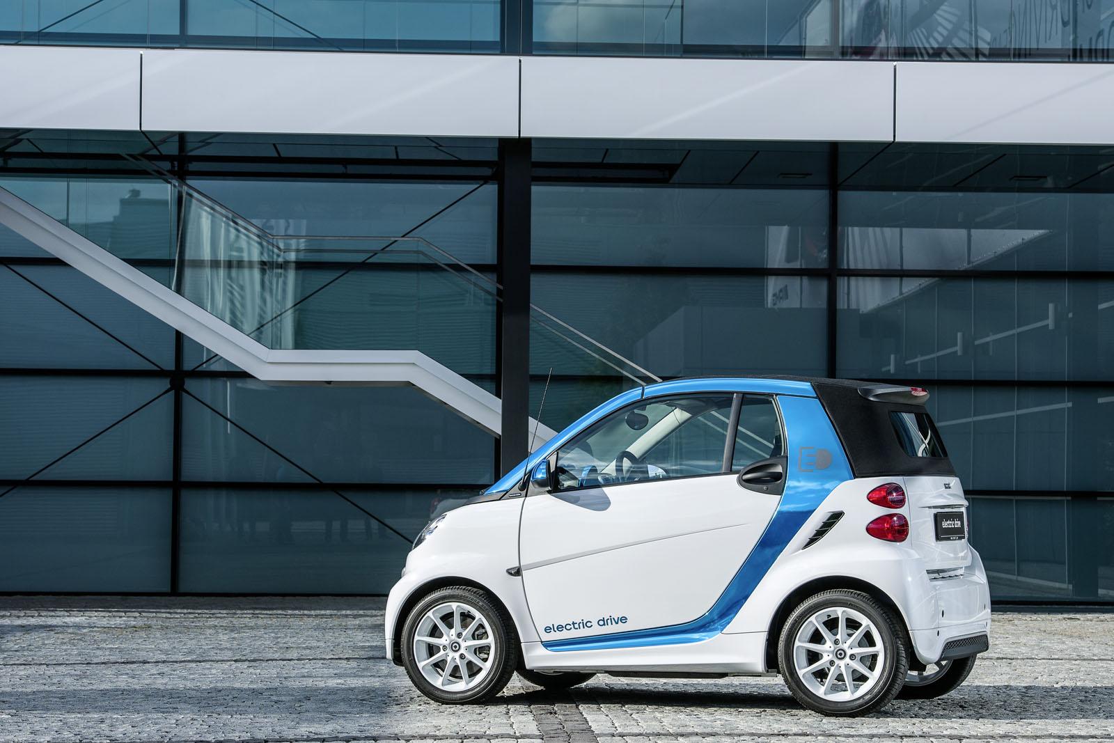 Smart ForTwo Electric Drive