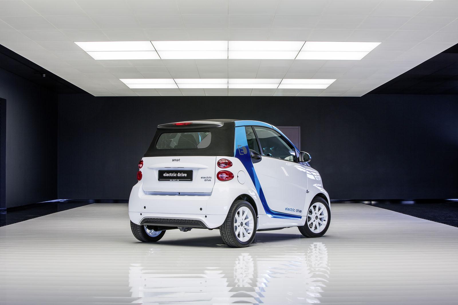 Smart ForTwo Electric Drive