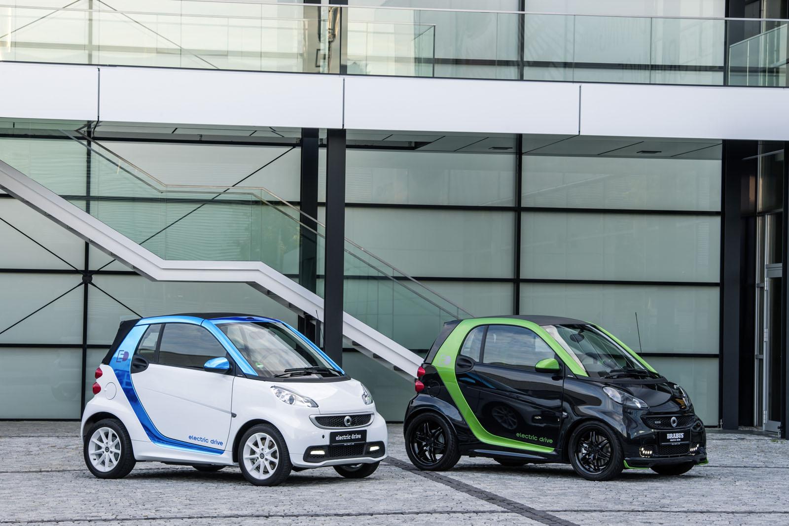 Smart ForTwo Electric Drive