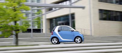 Smart Fortwo Iceshine Edition (2012) - picture 12 of 30