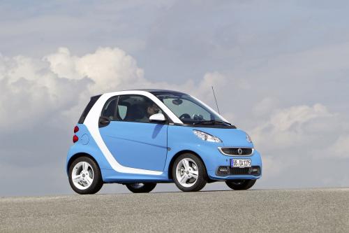 Smart Fortwo Iceshine Edition (2012) - picture 16 of 30