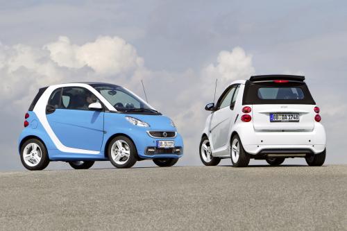 Smart Fortwo Iceshine Edition (2012) - picture 24 of 30