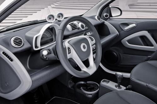 Smart Fortwo Iceshine Edition (2012) - picture 25 of 30