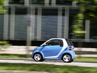 Smart Fortwo Iceshine Edition (2012)