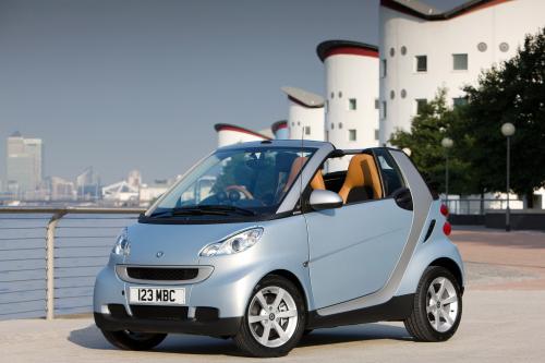 Smart Fortwo (2008) - picture 1 of 8