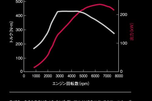 Subaru Impreza WRX STI S206 (2012) - picture 25 of 49