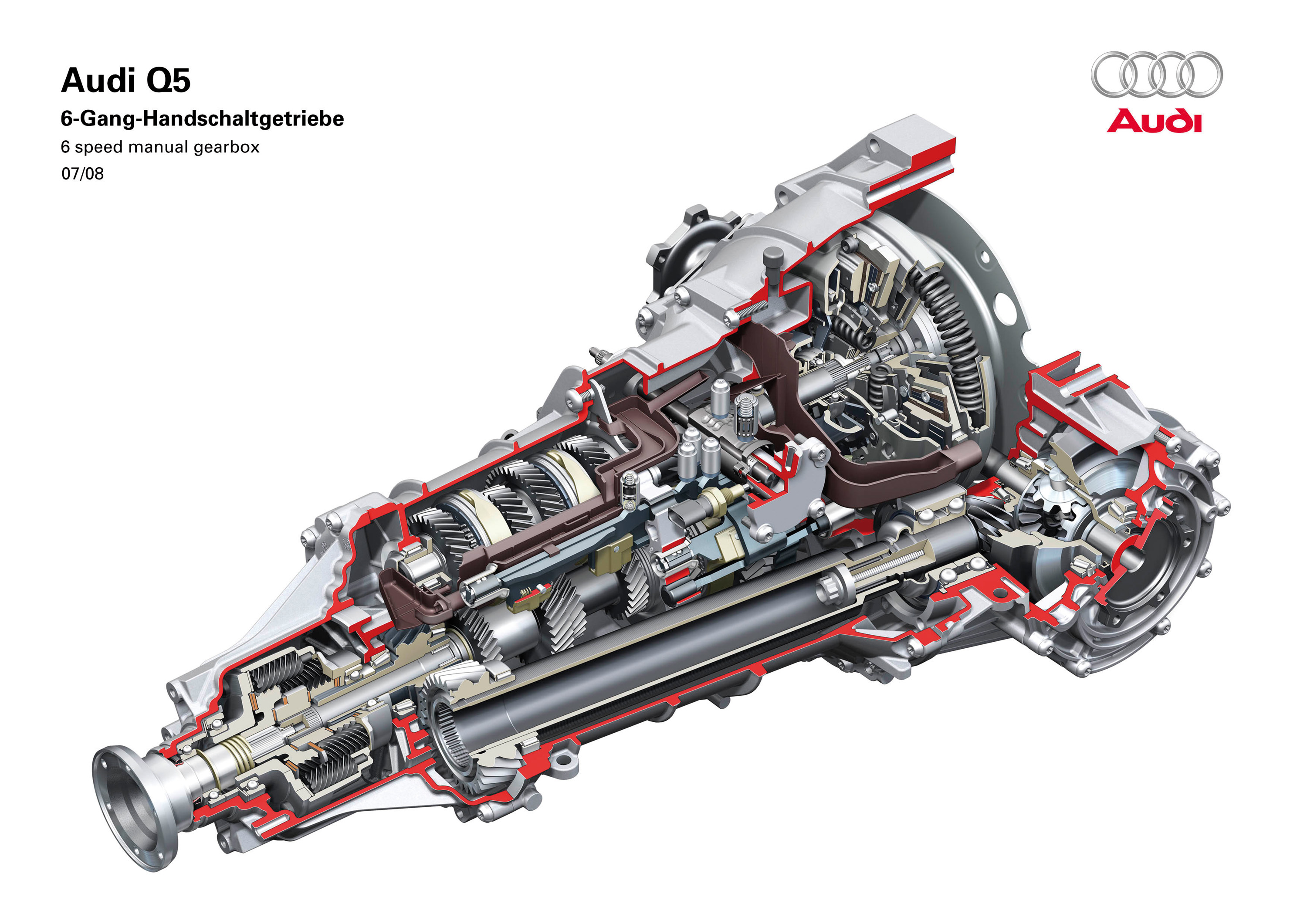 Раздатка q7. Ауди q5 трансмиссия трансмиссия. Привод Ауди q5. АКПП Ауди q5. Ауди s Tronic manual gearbox.