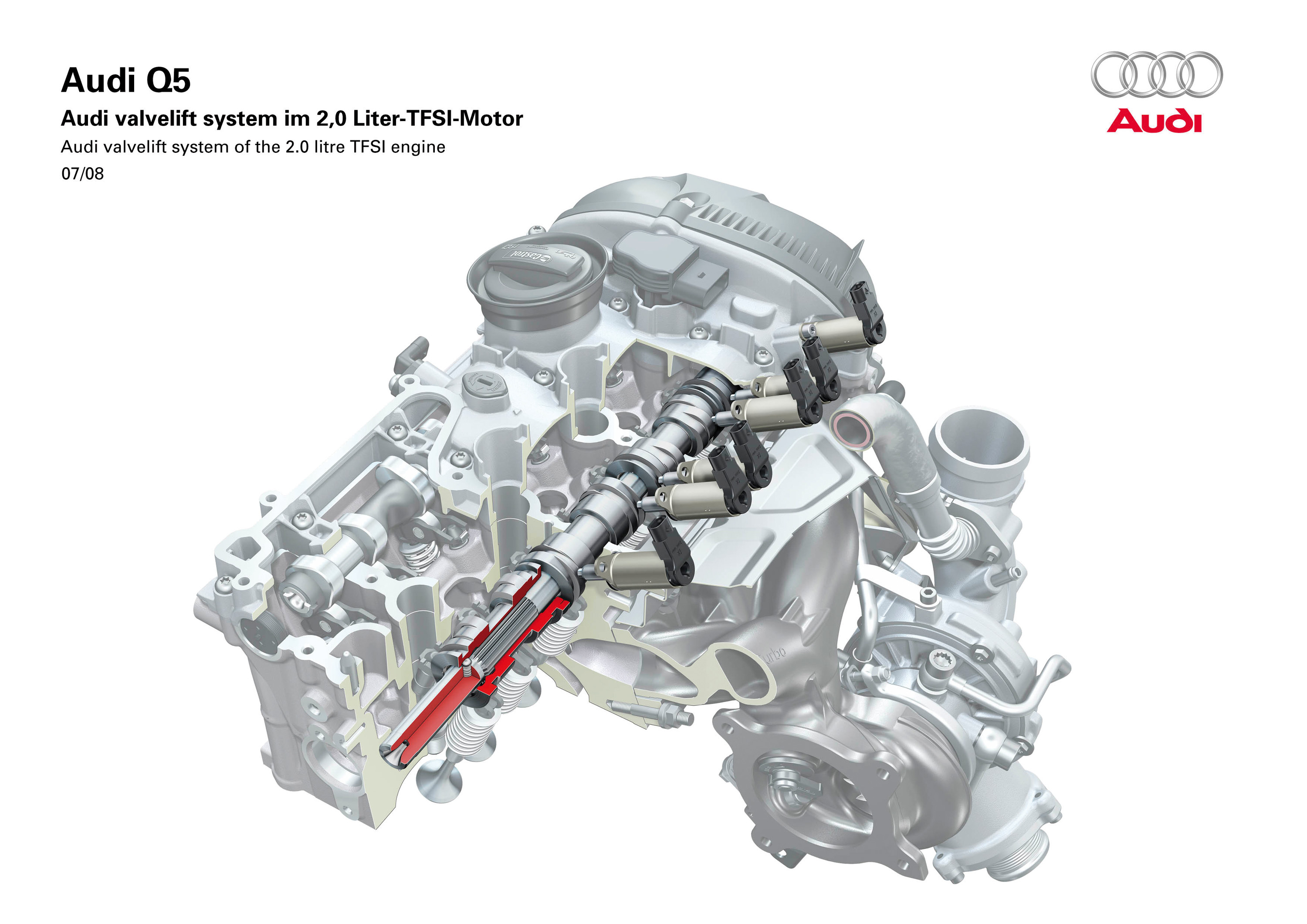 Audi Q5 Specifications