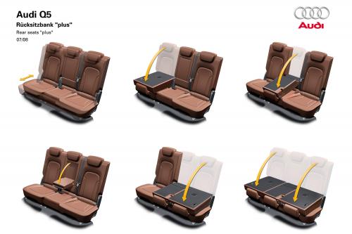 Audi Q5 Specifications (2008) - picture 8 of 20