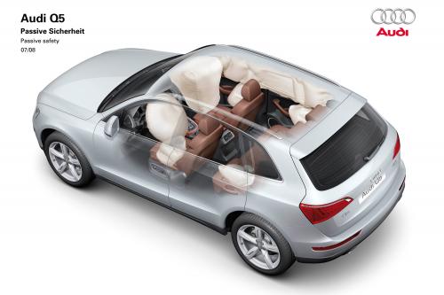 Audi Q5 Specifications (2008) - picture 9 of 20