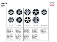 Audi Q5 Specifications (2008)