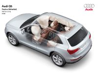 Audi Q5 Specifications (2008)