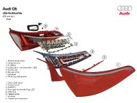 Audi Q5 Specifications (2008) - picture 14 of 20