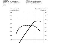 Audi Q5 Specifications (2008) - picture 18 of 20