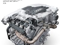 Audi Q5 Specifications (2008) - picture 19 of 20