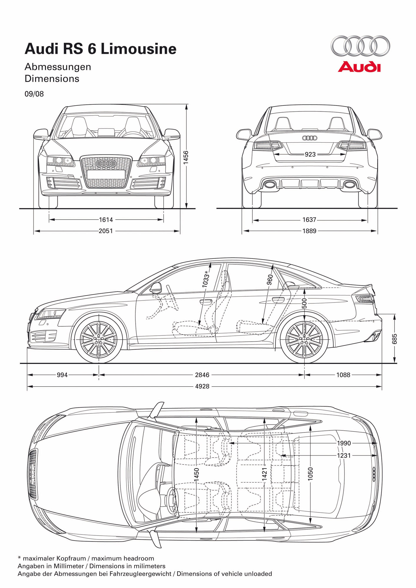 Audi RS 6