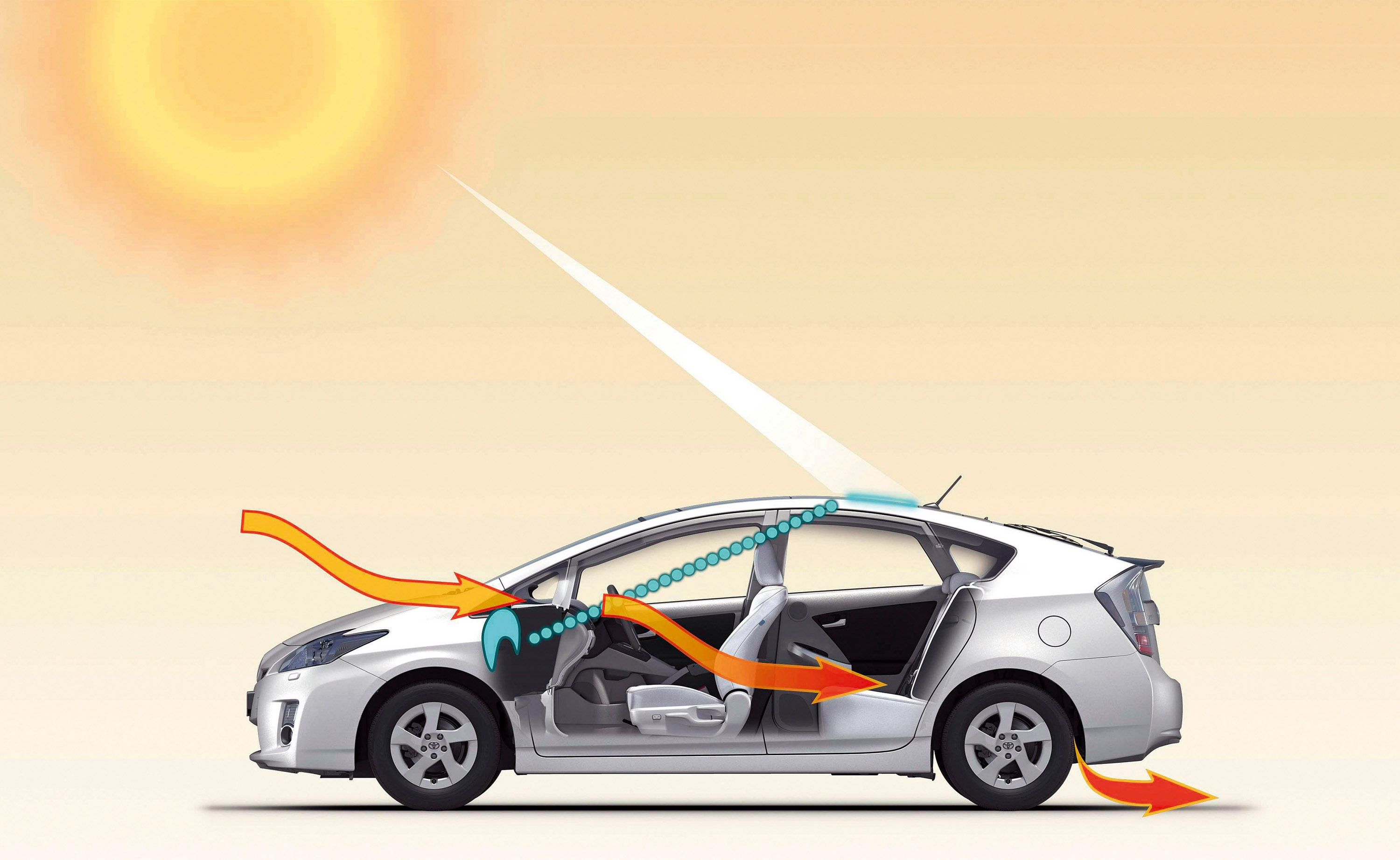 Toyota Prius Solar Pack
