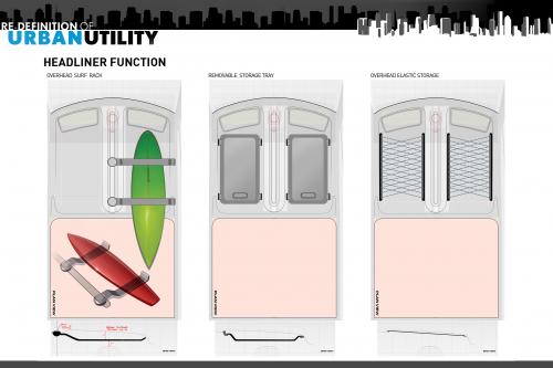 Toyota U-squared Urban Utility Concept (2014) - picture 8 of 8