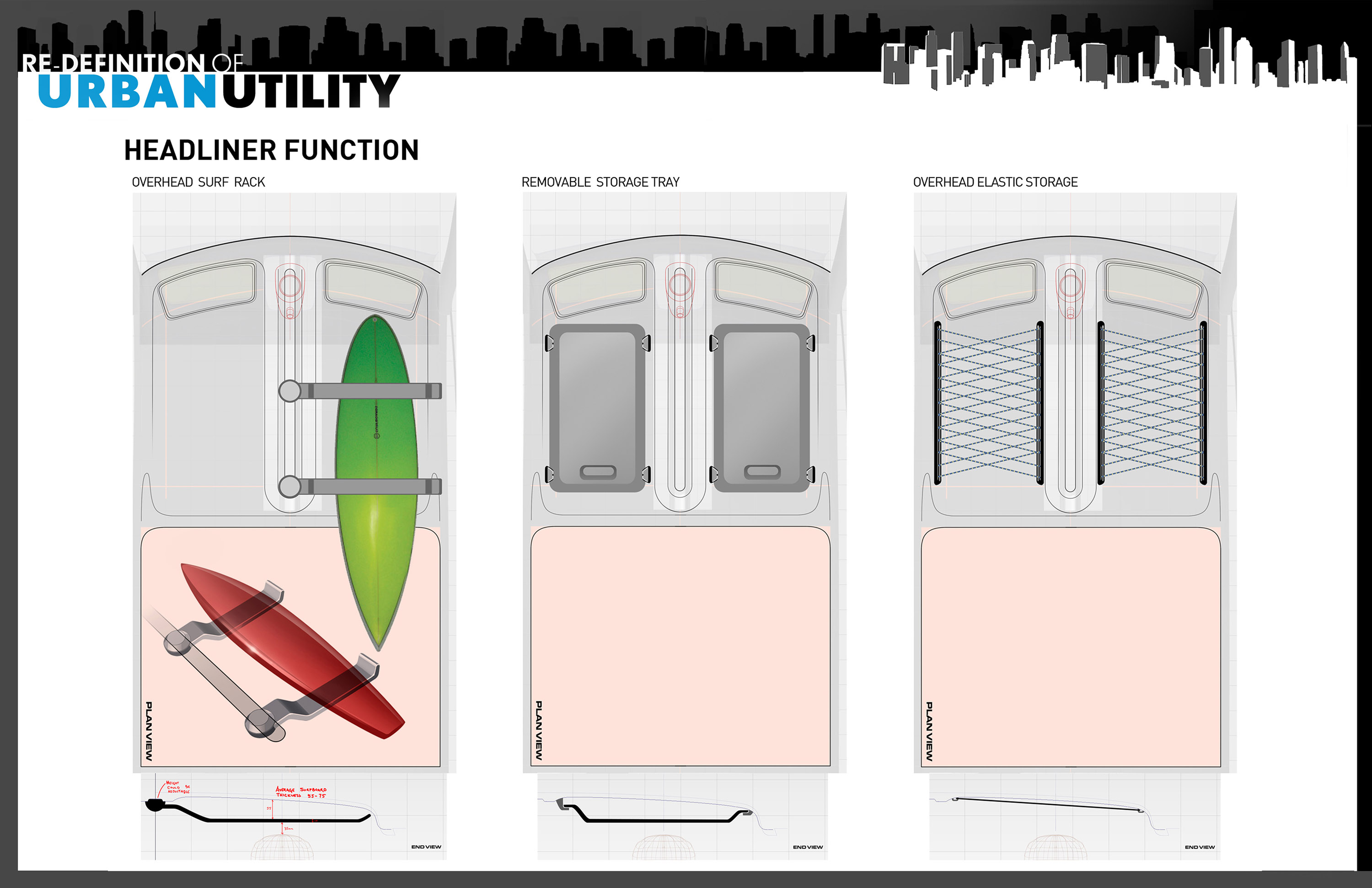 Toyota U-squared Urban Utility Concept