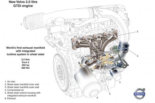 Volvo 2-litre GTDi engine (2010) - picture 8 of 8