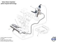 Volvo 2-litre GTDi engine (2010) - picture 5 of 8