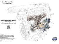 Volvo 2-litre GTDi engine (2010) - picture 8 of 8