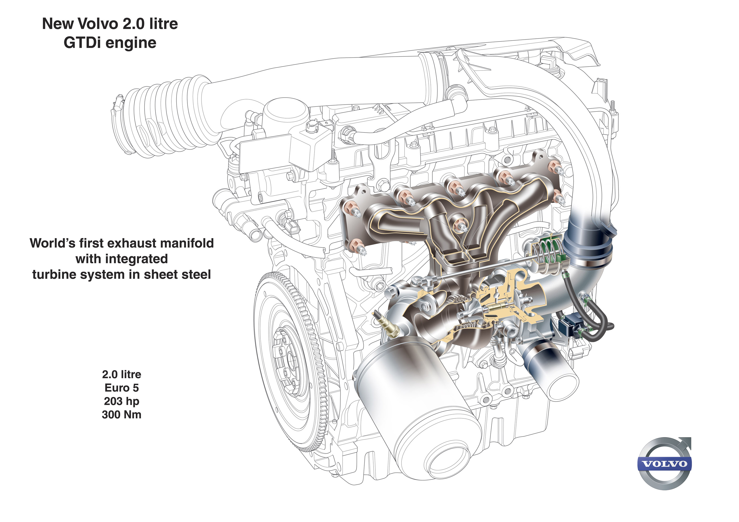 Volvo 2-litre GTDi engine