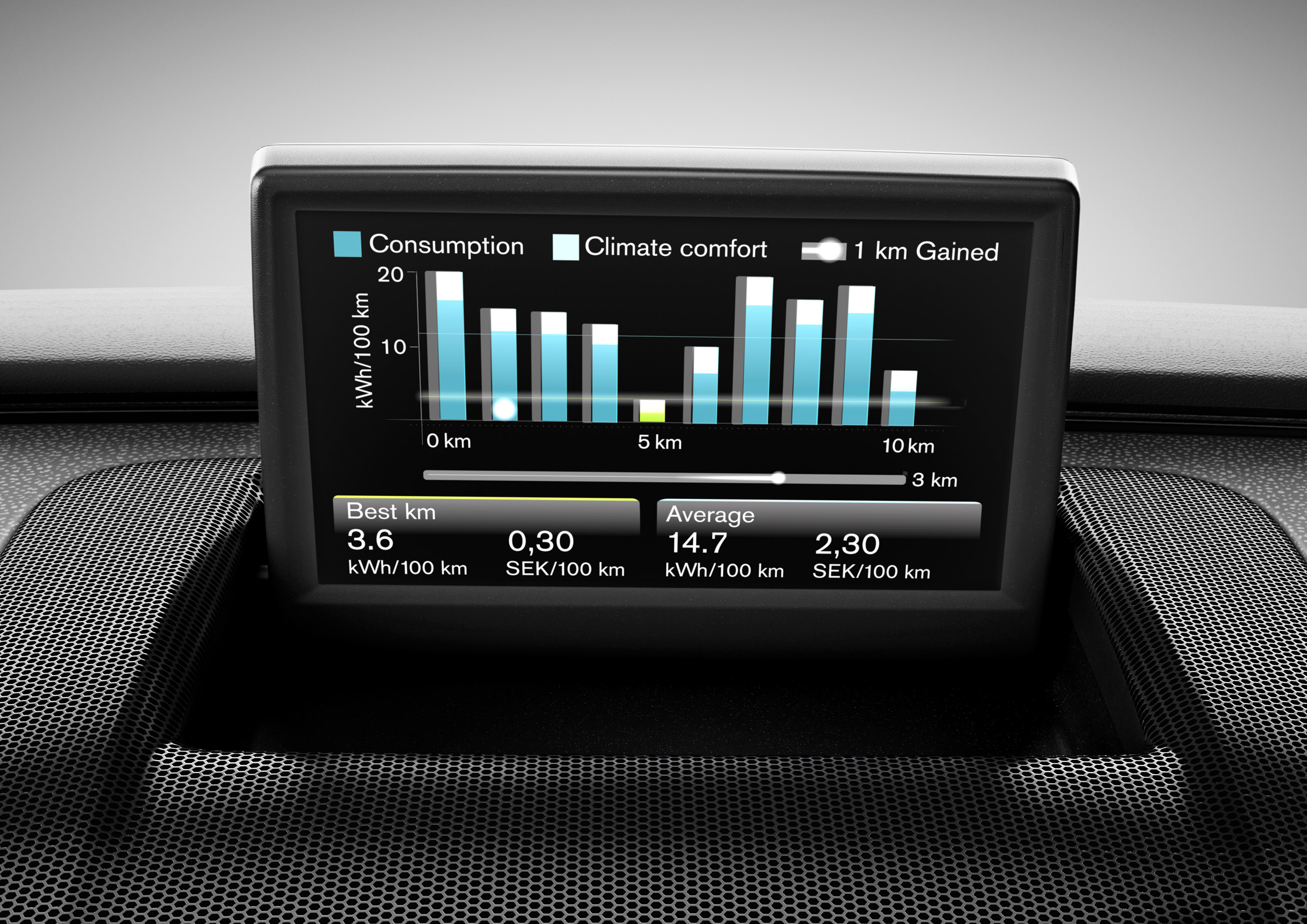 Volvo C30 Battery Electric Vehicle