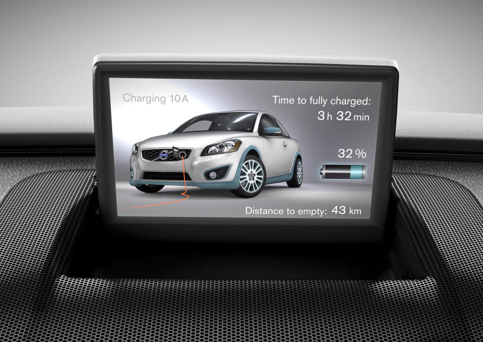 Volvo C30 DRIVe Electric