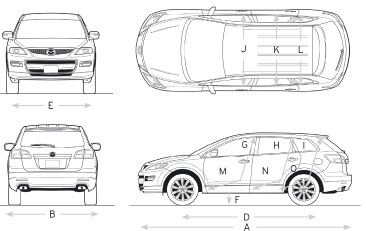 Mazda CX-9 Dimensions