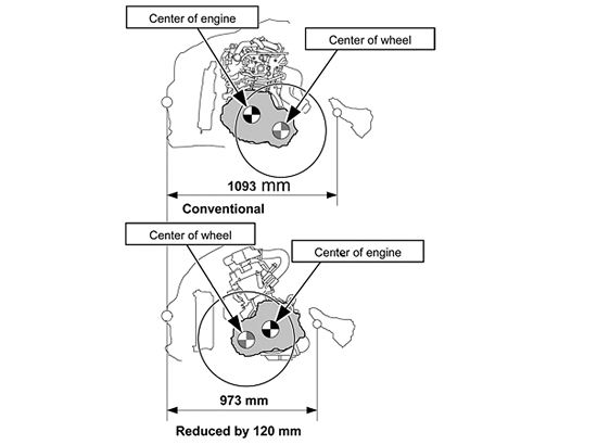 New position of differential compared with conventional layout