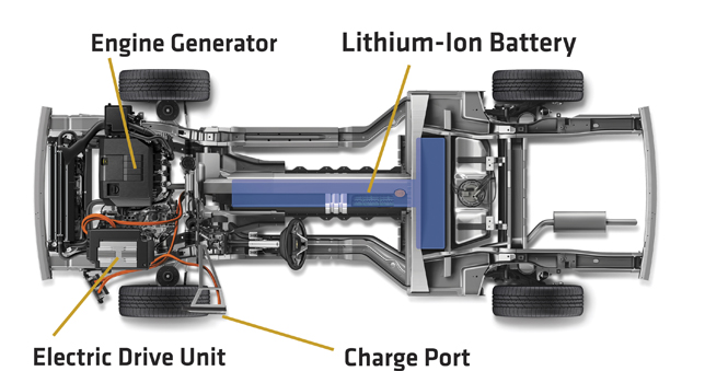 2011 Chevrolet Volt Propulsion System