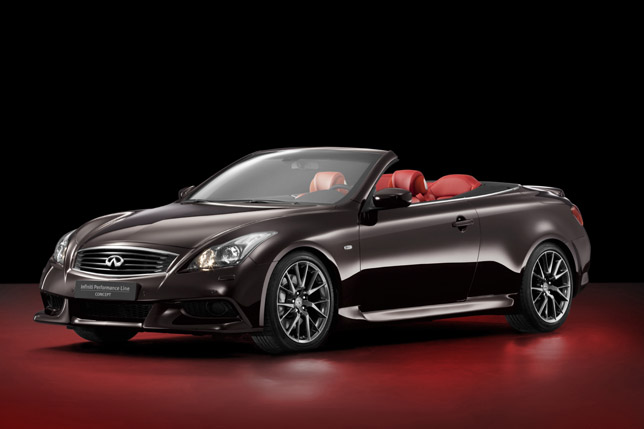 2013 Infiniti IPL G Convertible Concept